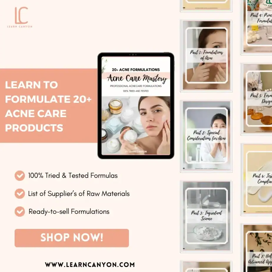 Acne mastery Ads 2025