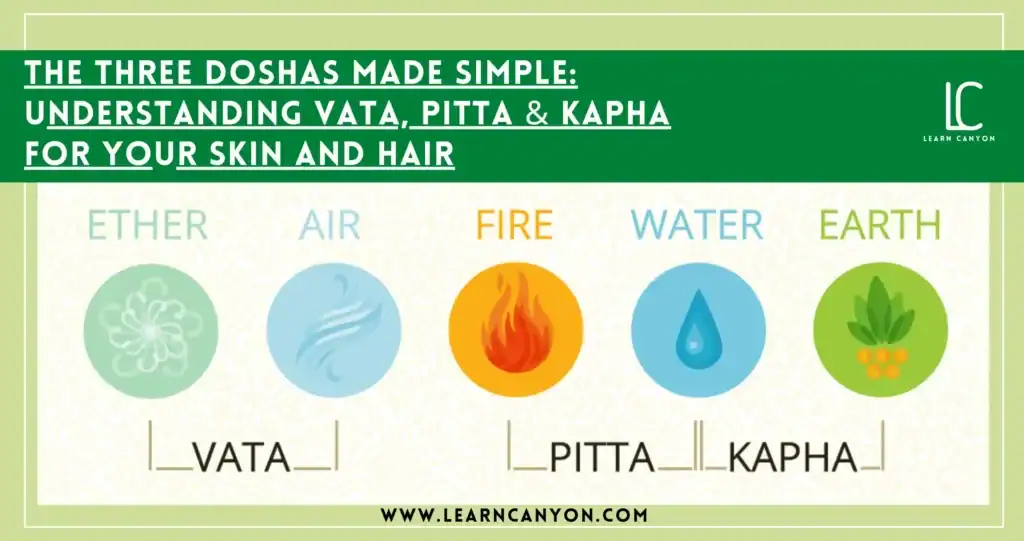 Home 45 The Three Doshas Made Simple Understanding Vata Pitta Kapha for Your Skin and Hair